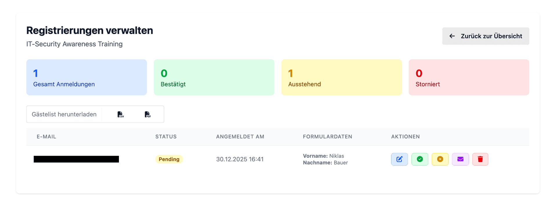 Gästeverwaltung Übersicht
